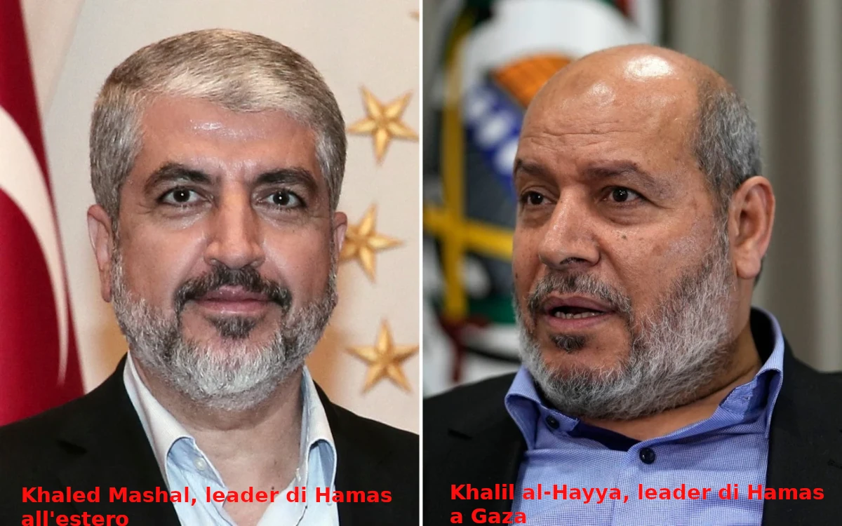 leader di Hamas